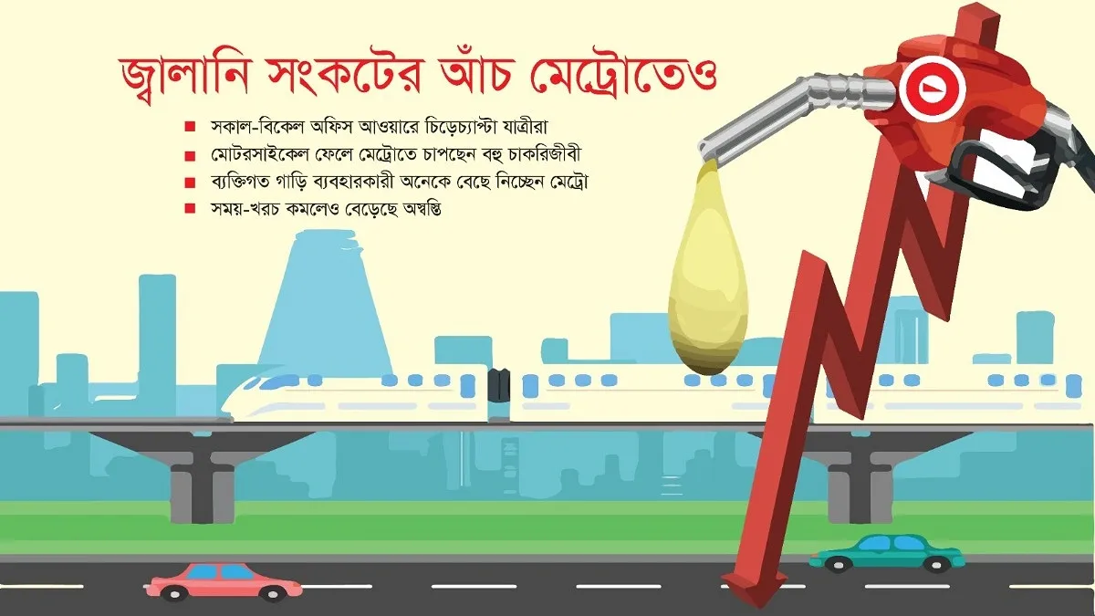 ‘মেট্রোতে উঠে মনে হচ্ছিল ভেঙে যাবে হাড়গোড়’