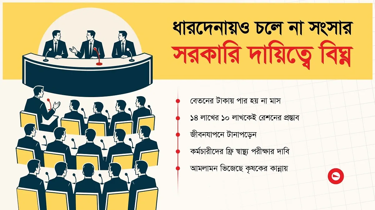 বাজারের উত্তাপ ডিসি সম্মেলনে