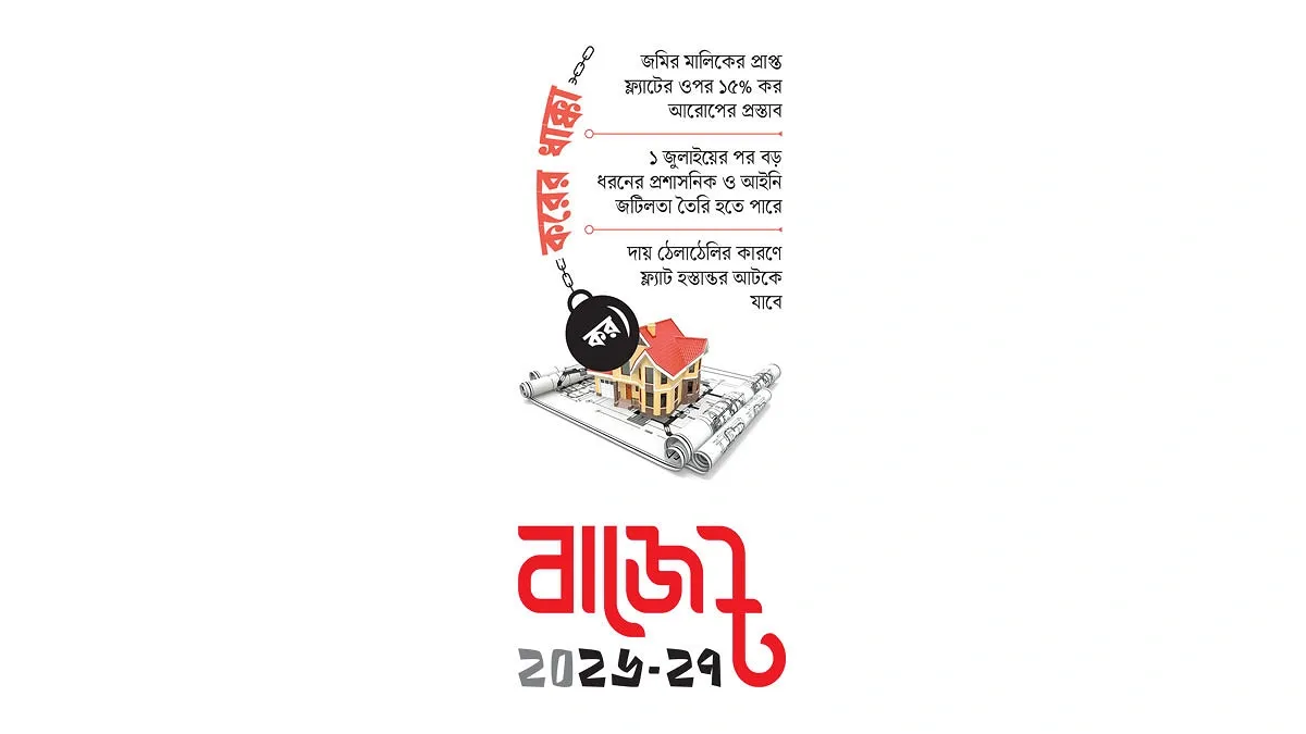 বিপর্যয়ের শঙ্কা আবাসন খাতে