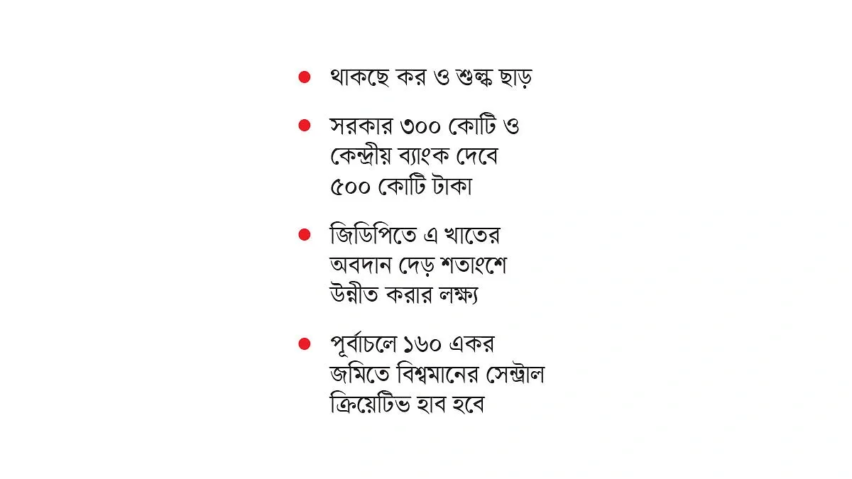 ক্রিয়েটিভ ইকোনমিতে ৮০০ কোটির তহবিল