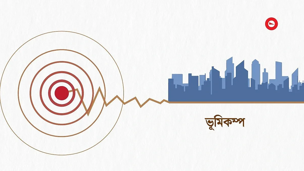 ঘন ঘন ভূমিকম্পে ভয়ে পৃথিবী