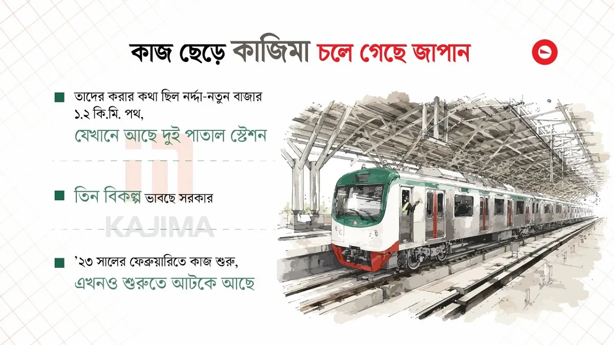 মেট্রোর এক কিলোমিটারের কী হবে