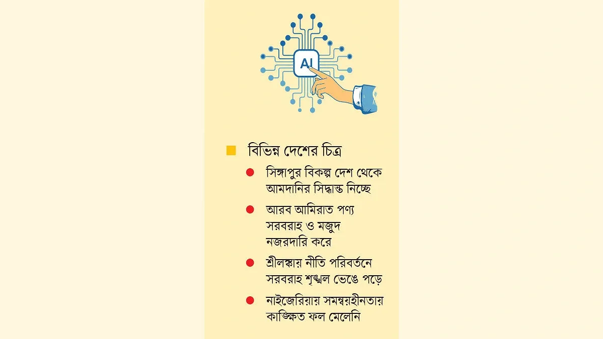 সফলতা যেমন ব্যর্থতাও তেমন
