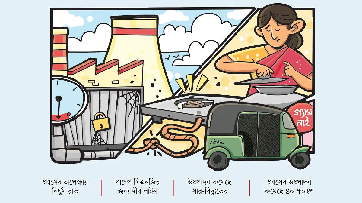 বাসাবাড়িতে নিখোঁজ, নেই গ্যাস স্টেশনেও