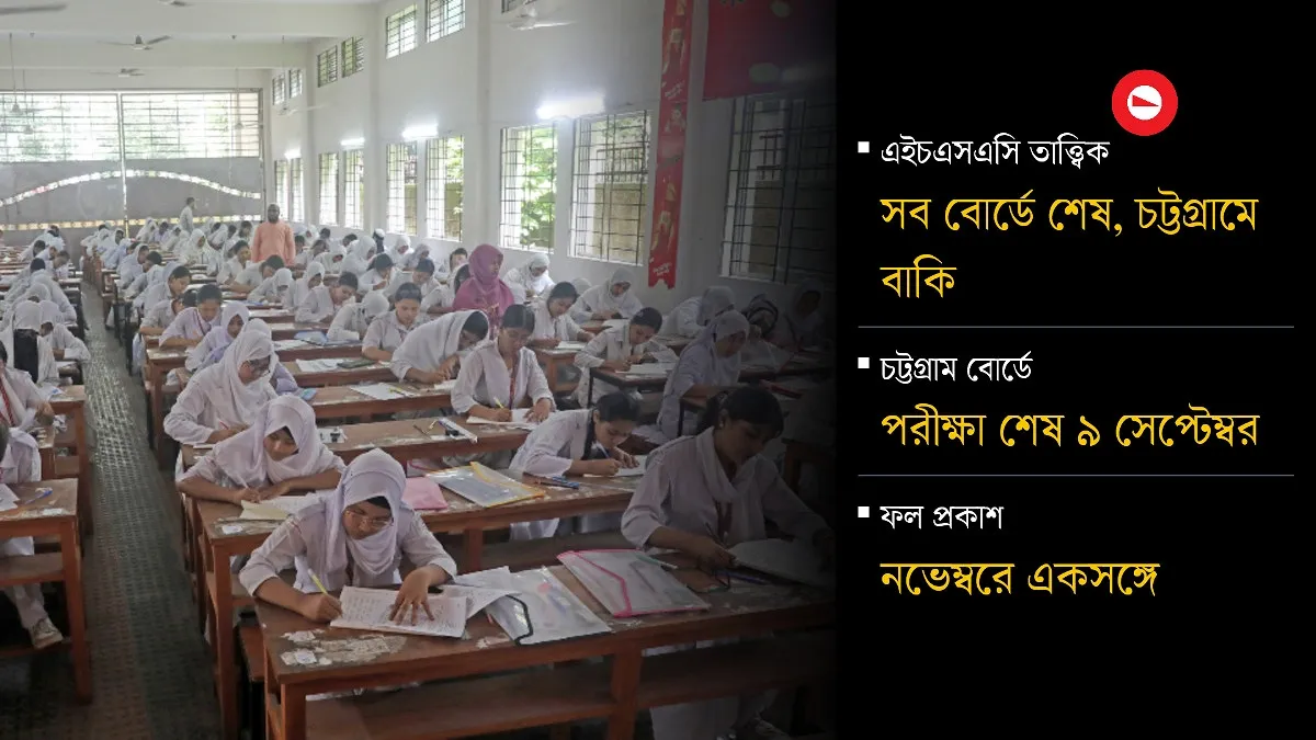 চট্টগ্রাম বোর্ডের তত্ত্বীয় পরীক্ষা বাকি, নভেম্বরে একসঙ্গে ফল