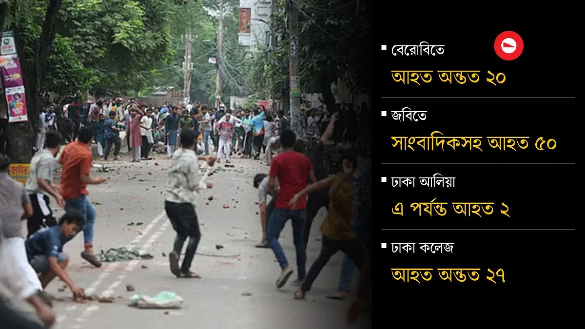 রাবি থেকে ঢাকা আলিয়া : উত্তেজনা কি আদৌ থামবে