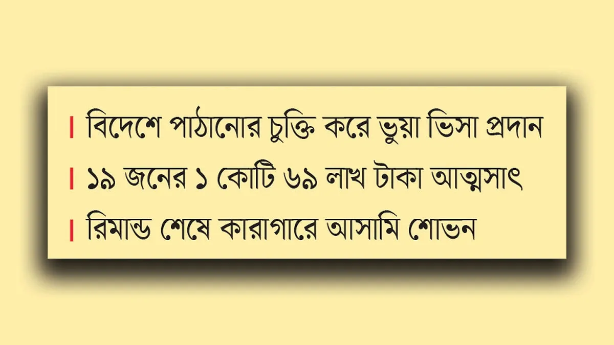 টাকা হাতাতে ‘বিয়ের ফাঁদ’