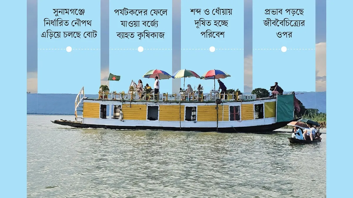 হাউজ বোটে সৌন্দর্য হারাচ্ছে হাওর