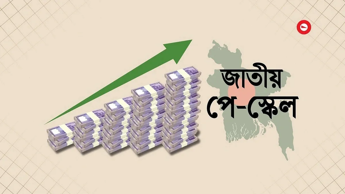 সর্বনিম্ন বেতন ২০ হাজার, সর্বোচ্চ ১ লাখ ৫৬ হাজার টাকা