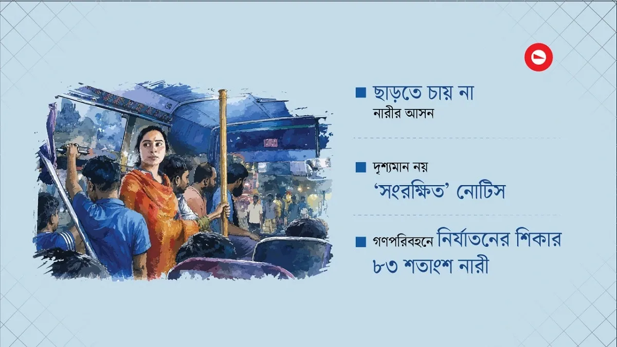 নারীর সংরক্ষিত আসনও অরক্ষিত