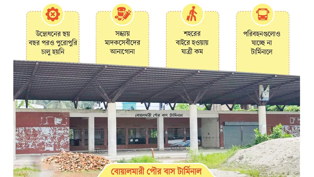 ছয় বছরেও চালু হয়নি ৬ কোটির বাস টার্মিনাল