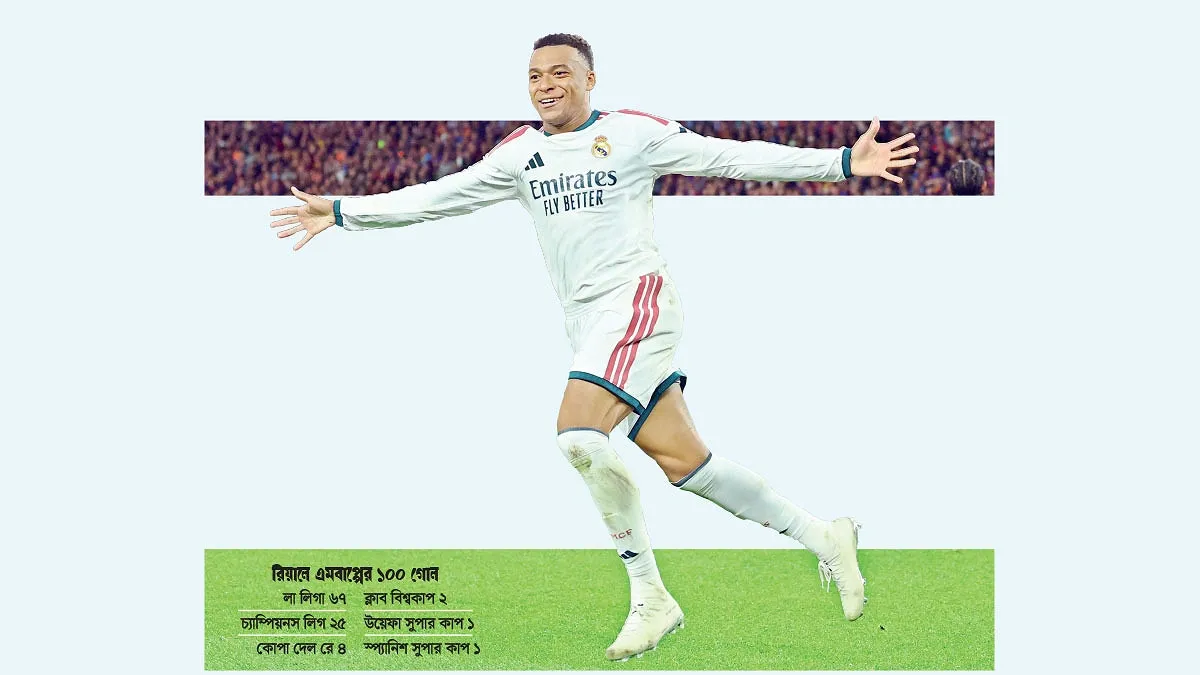 এটাই মরিনহোর রিয়াল