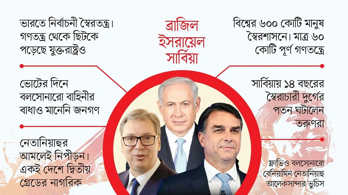 তিন নির্বাচনে শক্তির বিরুদ্ধে মানুষ