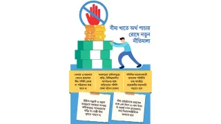 মানি লন্ডারিং ঠেকাতে বেনামে বীমা খোলায় নিষেধাজ্ঞা