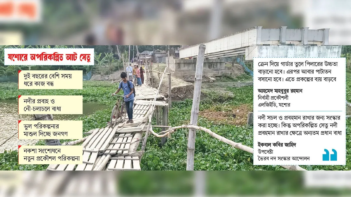 যশোরে নির্মাণাধীন ৮ সেতুর নকশা বদলাবে, বাড়বে ব্যয়