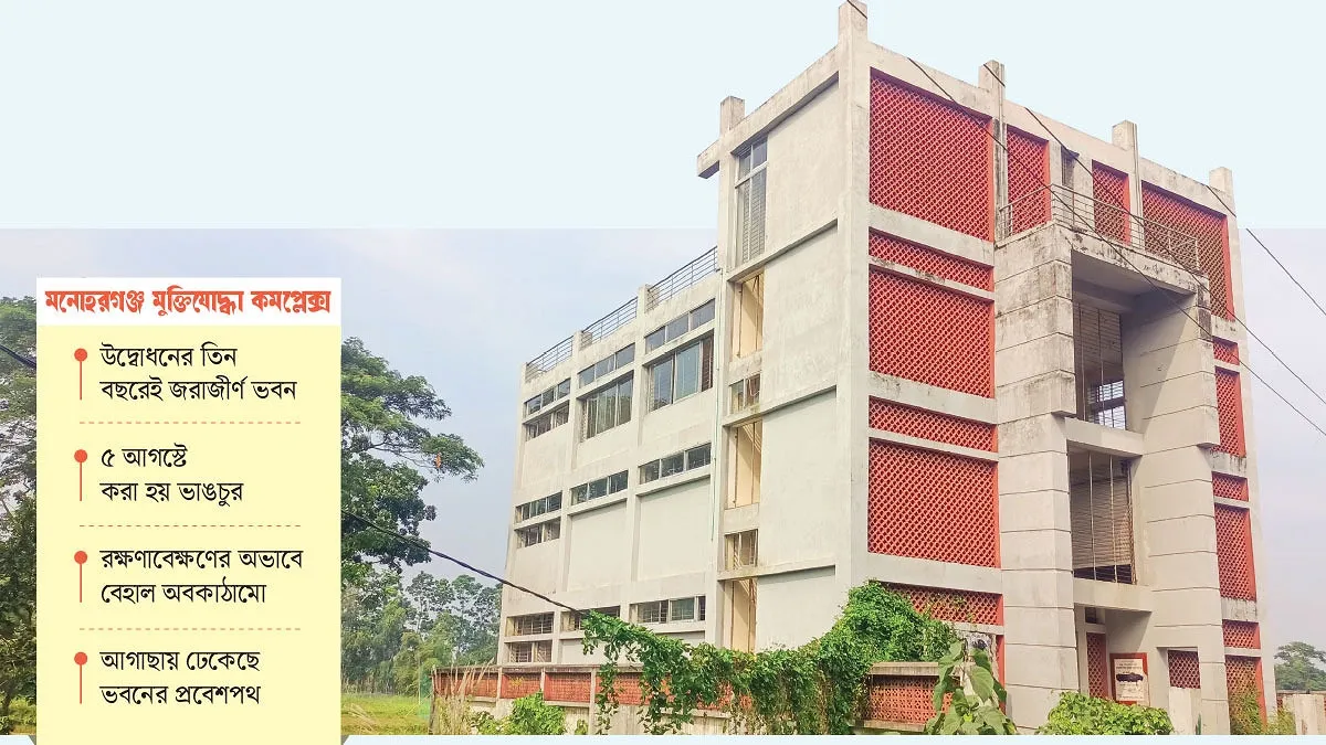 গৌরবের ভবনে অবহেলার ছাপ