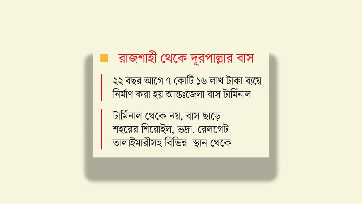 শহর ছাড়ে না বাস দূরে ফাঁকা টার্মিনাল