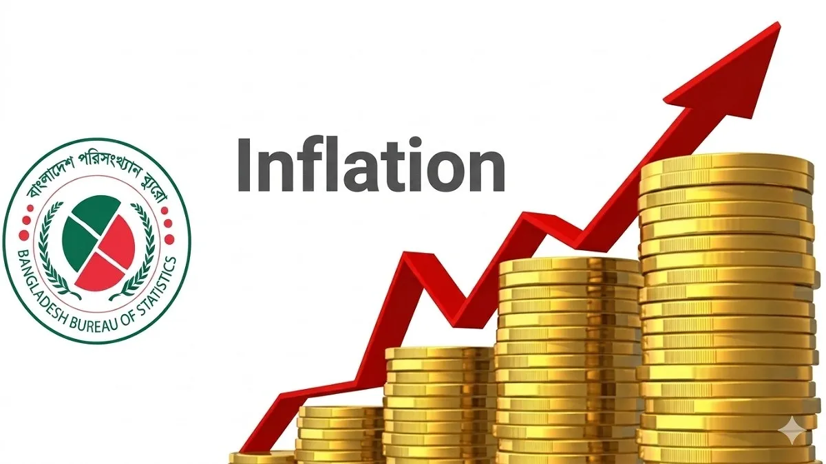 Soaring Inflation Strains Household Budgets