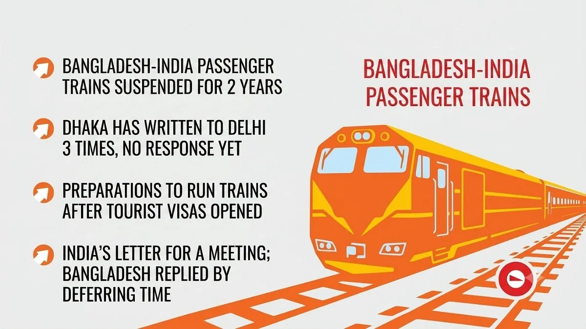 Delhi Seeks Train Resumption, Dhaka Awaits Reply