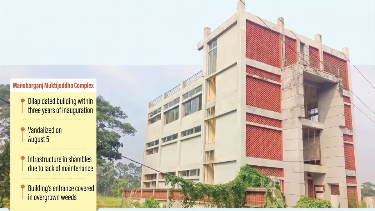 Neglect leaves marks on a building of pride